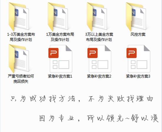 舒以溪：不是不报，时候未到！黄金多空多空，胜王败寇！