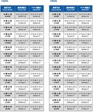 9月份原油到期日通知