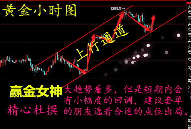 赢金女神：6.8晚评英国大选谁胜?黄金原油走势分析附解套