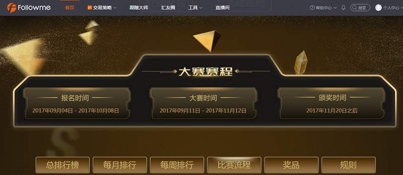 交易大赛9月结果：新人将老明星打得措手不及