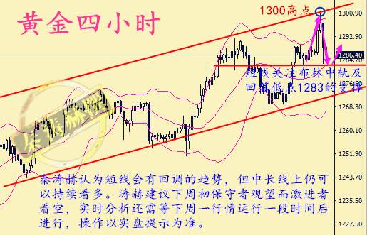 秦涛赫：千三关口急刹车，8.19下周黄金行情分析及解套建议