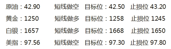 6.23 外汇财经早评