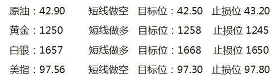 6.23 外汇财经早评