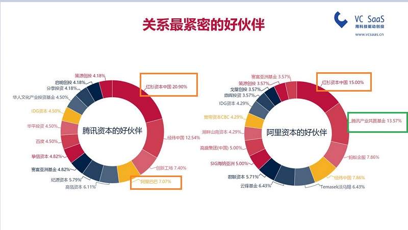 交易员洞察129期-零和游戏里投资竞争者，可否？