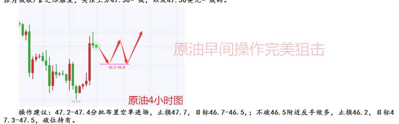 余天翼9.2黄金非农之战转瞬即逝.后续布局解套我讲你听