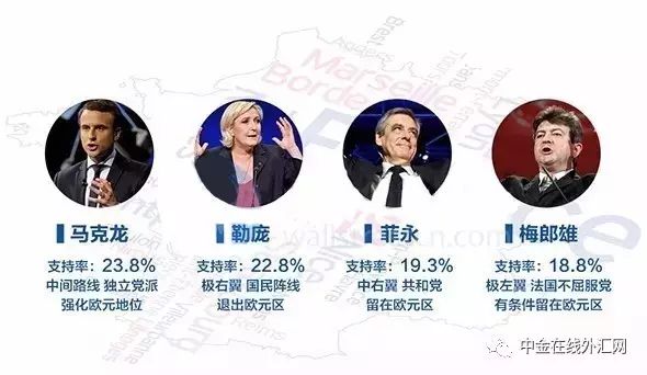 刚刚!欧元暴涨黄金暴跌 这两个法国人联手导演了一场奇案!