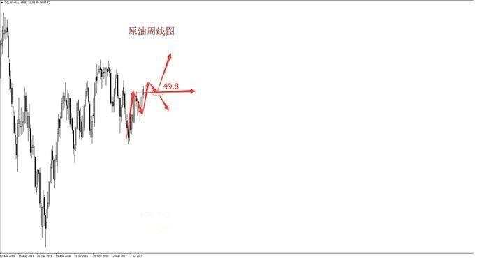 神手淘金;联储官员悉数讲话难改金价弱势,9.25晚间黄金原油操作建议