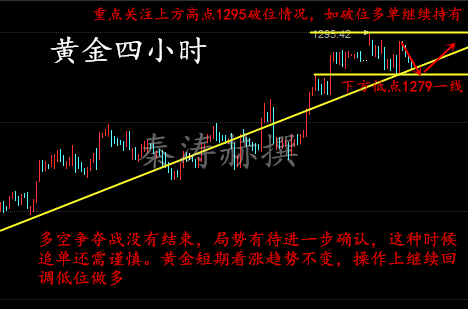 秦涛赫：EIA助油价下行？4.19黄金原油走势操作建议