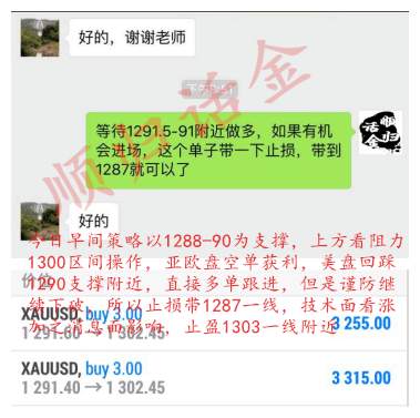 9.26黄金晚间再遭搅局重回千三，1290空单被套如何拯救？