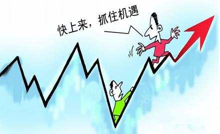 陈谋伟：9.30周评踏实的交易系统才是盈利的标准！