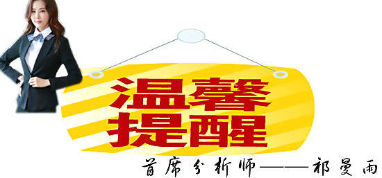 9.4金价开盘跳空高开，还要为了错过而后悔，抓住现在就是干！