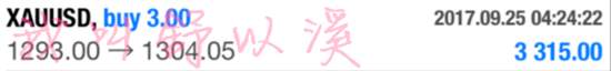 舒以溪：黄金市场，能者而得，100%不在话下，上善若水！