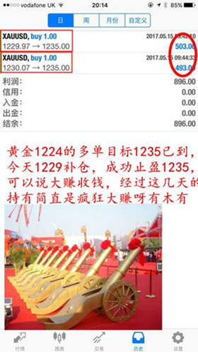 feed image