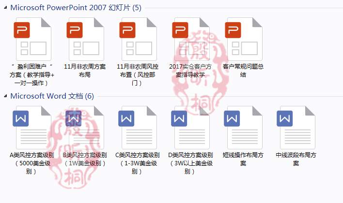 殷昕桐：11.2美联储出手扼杀黄金，非农真的能拯救？