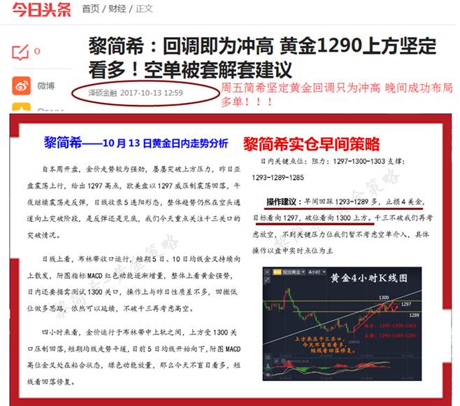 黎简希：恐怖数据拉爆市场 黄金飙升强破千三 空单被套解套建议!