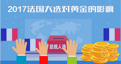 舒以溪:4.23法国大选到来，黄金是否起飞？