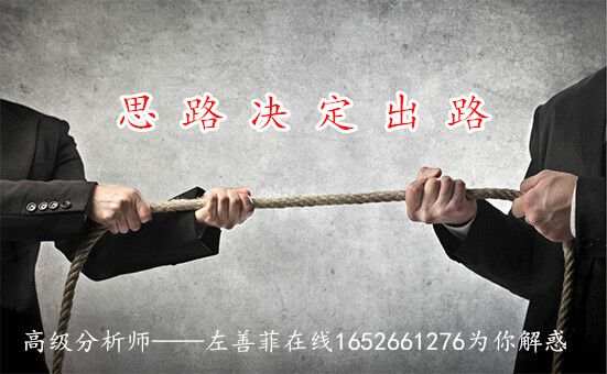 左善菲：11.9欧评，黄金多头能走多远？75下方空单何解？