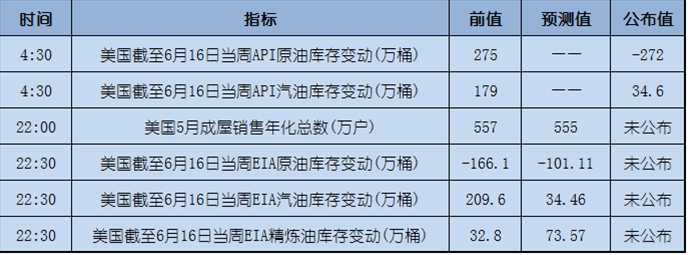 今日重点:卡尼发表鸽派言论,英镑大跌