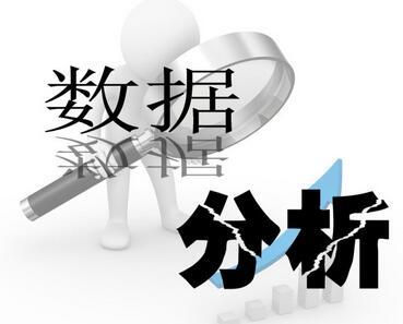 刘神峰：黄金亚盘随它震荡，暴风雨前的宁静。