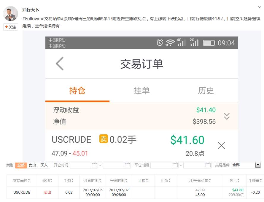 Followme交易晒单-看过晒过，你不能错过了