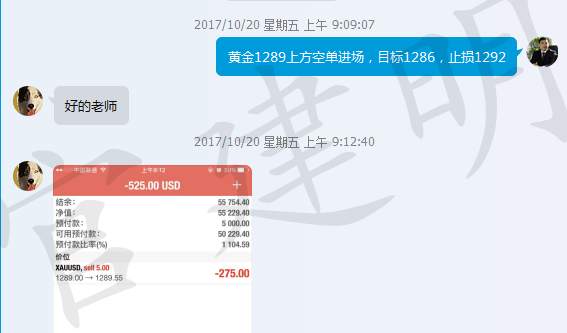 官建明：黄金翻仓百万任重而道远！1277成下周市场焦点