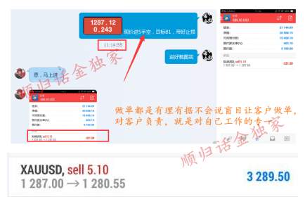 顺归话金：黄金下跌不回头？给自己一次机会，别让行情吞噬你的利润