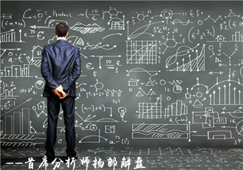 黄金震荡上下徘徊，谨慎操作观望为好，82以下空单如何来救