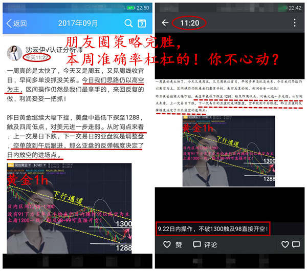 黄金原油一空到底不犹豫！完胜周五愉快过周末！