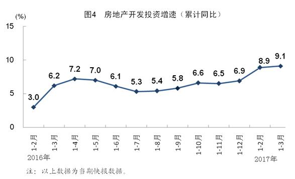【图解】中国经济增长实现开门红 货币政策坚持中性基调