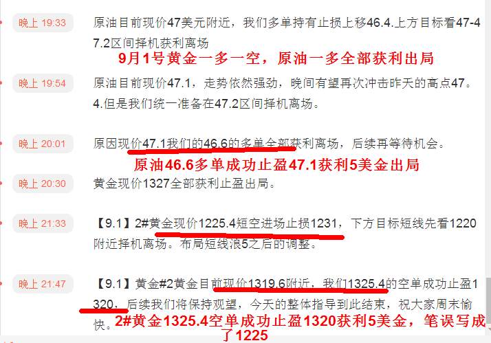 鑫干线点金：9.1非农利多趋势看涨操作上依旧采取逢低做多