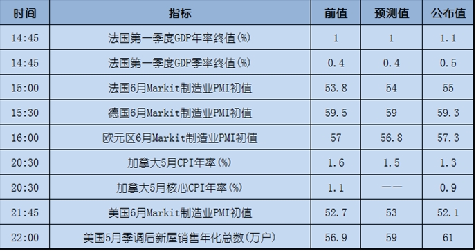 今日重点:英脱欧大臣“确信”能与欧盟达成较好的退欧协定