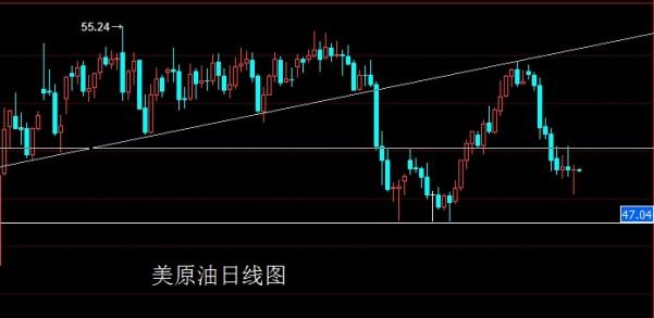金世行者4月28日：多空血战分水岭，金银空头正当时