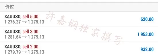 许嘉娴：10.23税改多头稍纵即逝，黄金空头谁能阻挡？
