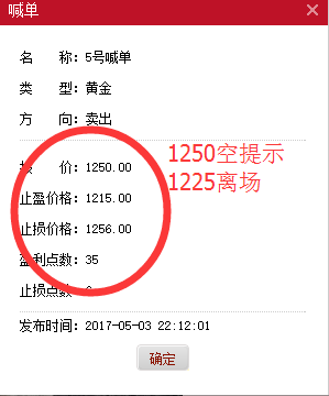 众智言金:4.5月中线策略回顾