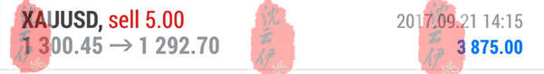 黄金高空原油低多稳赚！只知质疑不敢信任怎么赚钱！