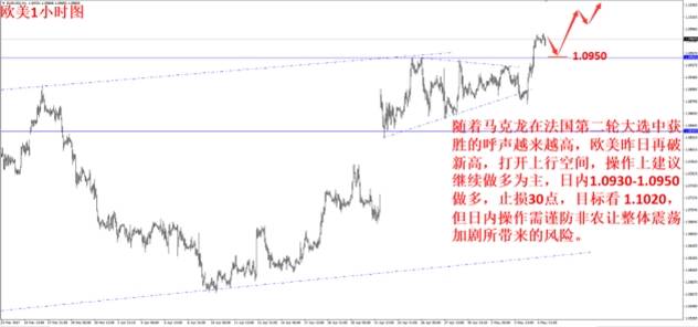 黄金继续走弱 非农能否扭转市场局势？