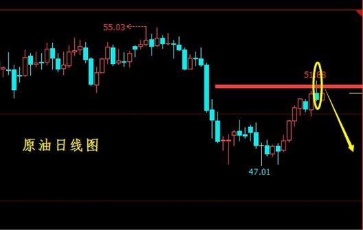 康泽盈金:4.6非农前夕是风平浪静还是会掀起惊涛骇浪?