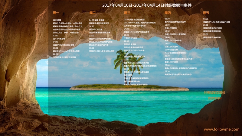 2017年04月10日-2017年04月14日财经数据与事件精美周历壁纸