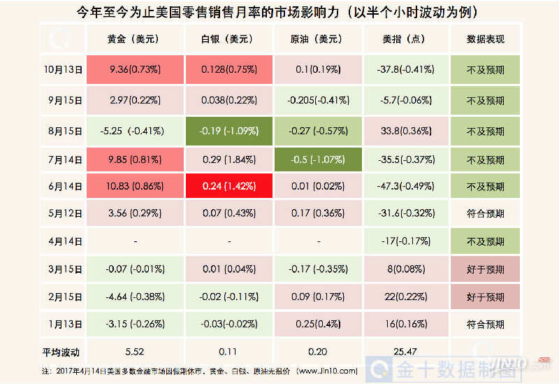 天竞点金：税改又出岔子能否拯救美元？投资者必读