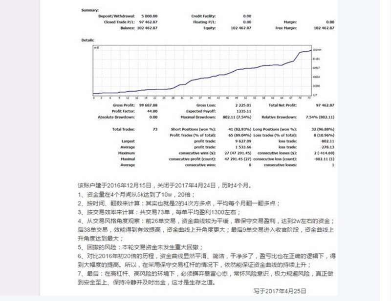 【交易笔记】七把叉-敢问路在何方？路在脚下