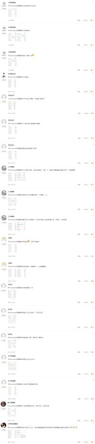 七夕节别人秀恩爱，小编秀Followme交易晒单