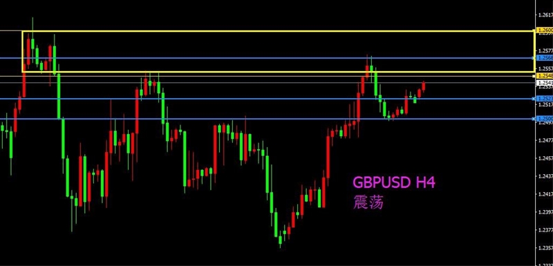 4月17日交易策略分析