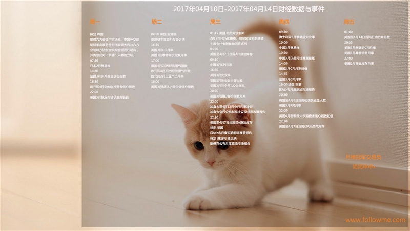 2017年04月10日-2017年04月14日财经数据与事件精美周历壁纸