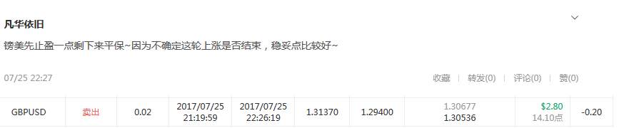 【交易笔记10】凡华依旧，一周狂赚992点