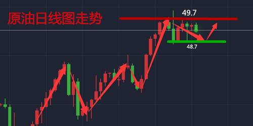 余天翼：8.7黄金后继无力.原油低多高空