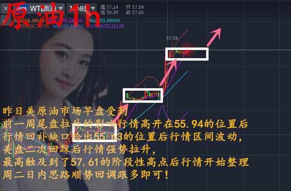 11.7黄金原油顺势看涨！守重要位置解单赚钱！
