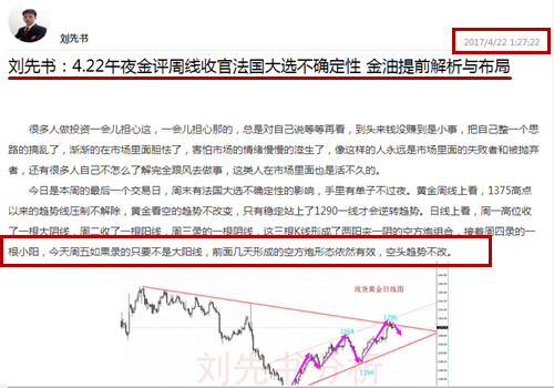 刘先书：4.24马克龙夺魁黄金跳空低开 现价1275继续空（多单解套）