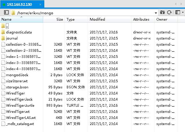 使用Docker分分钟启动常用应用