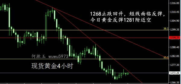 何漱玉：10.4非农来袭黄金还有一跌，EIA原油反弹空