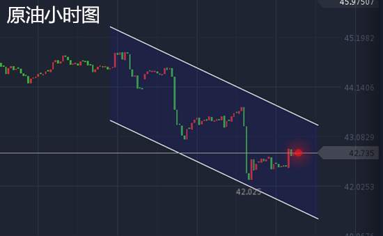 左银恩：6.22黄金1255关键分水岭，回调1250继续多